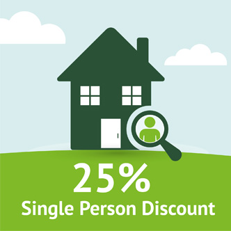 Single Person Discount