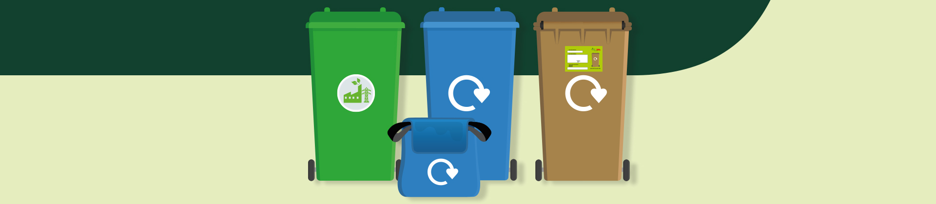 Waste and Recycling Collection Changes